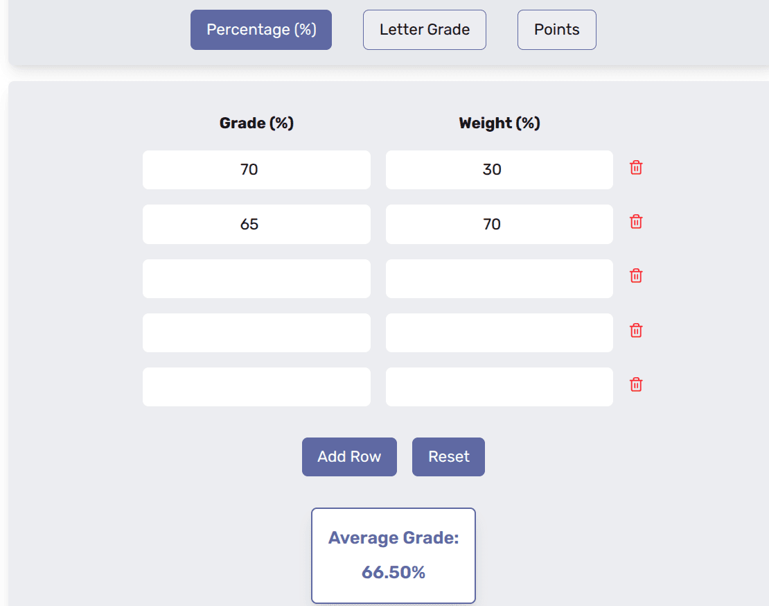 Average Grade Calculator – Find Your Grade Average Fast